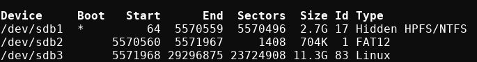 partition_size